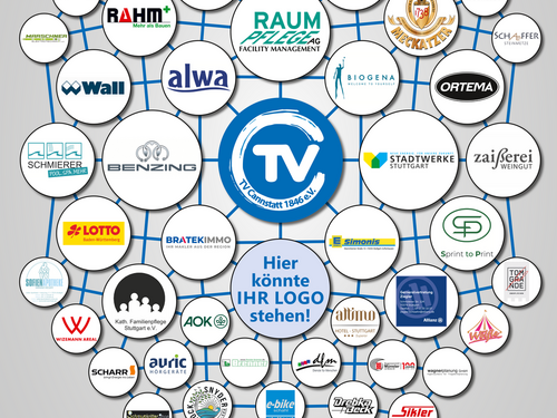 Das TVC Netzwerkplakat
