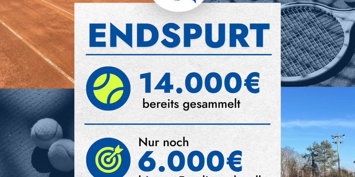 Grafik zum Endspurt des Finanzierungsprojekts für die Tennisanlage „Alte Ziegelei“ mit 14.000 Euro gesammelter Unterstützung und 6.000 Euro bis zur Fundingschwelle.